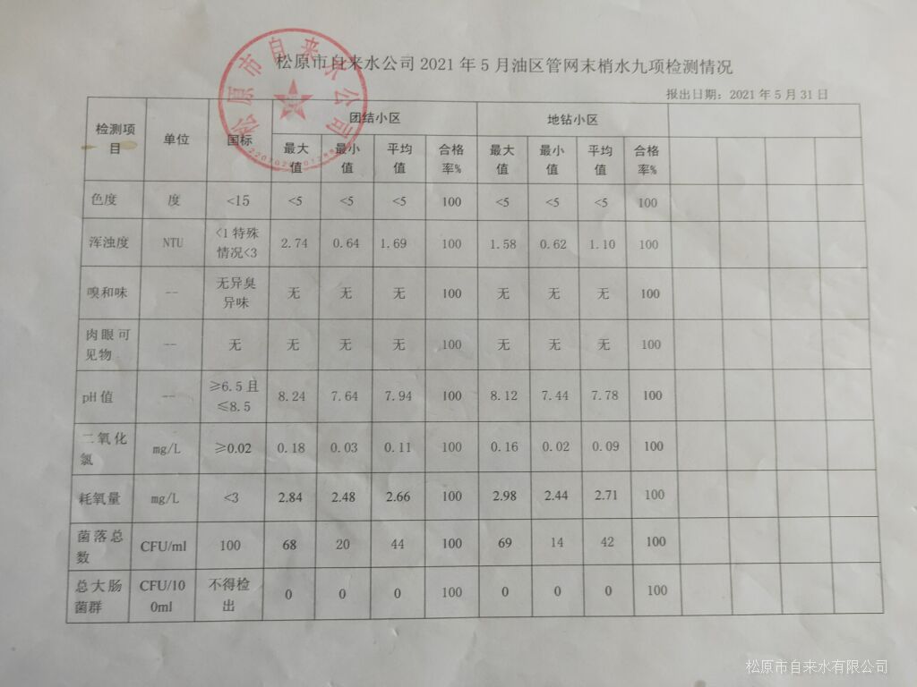 松原市自來水有限公司