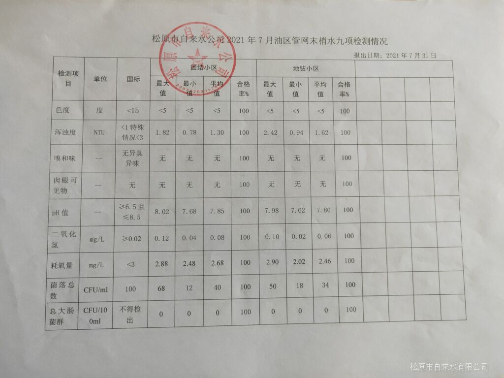 松原市自來水有限公司