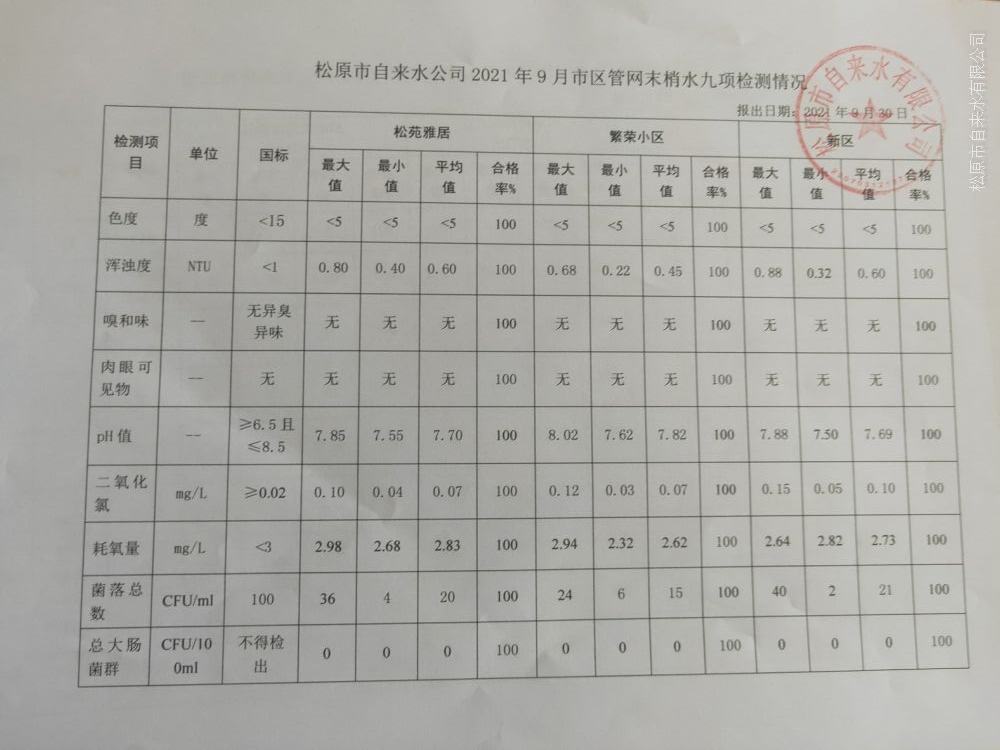 松原市自來(lái)水有限公司