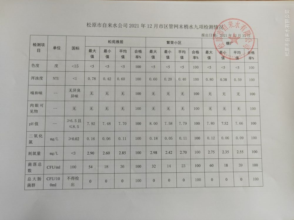 松原市自來水有限公司