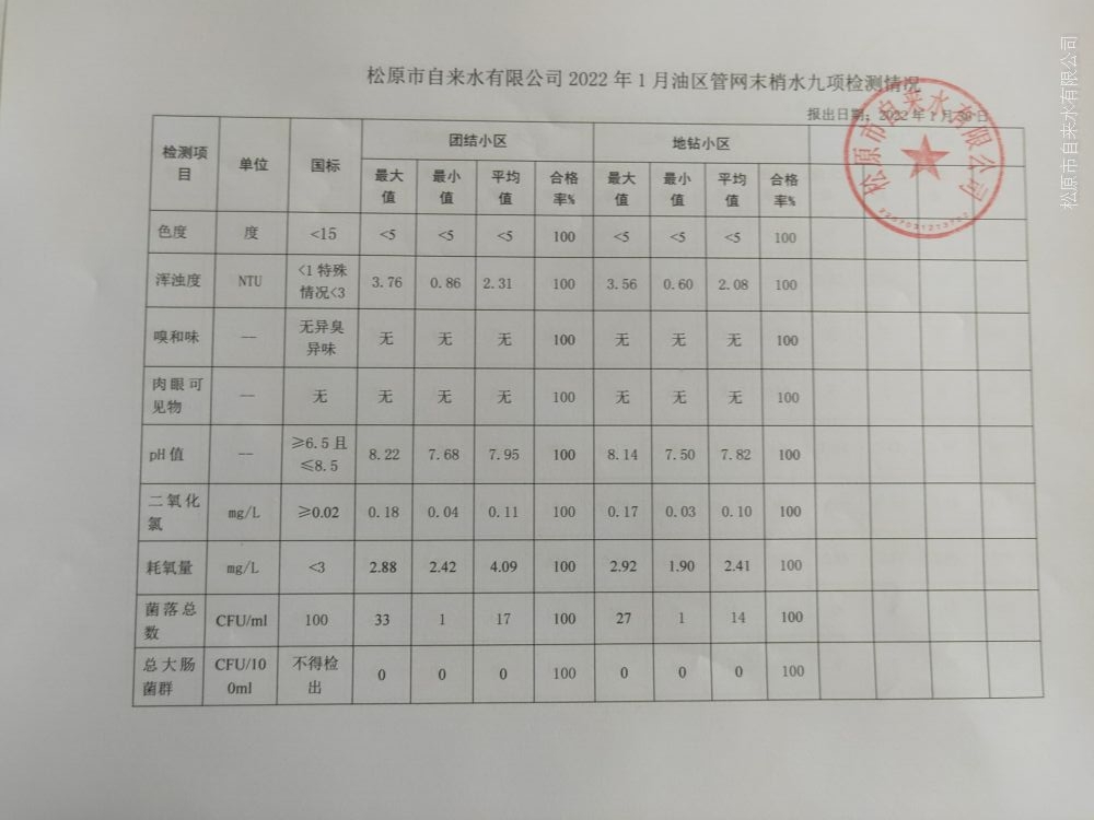 松原市自來(lái)水有限公司