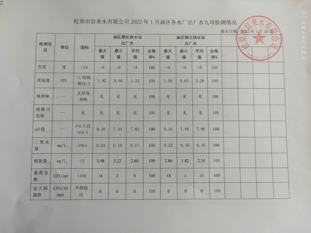 松原市自來(lái)水有限公司