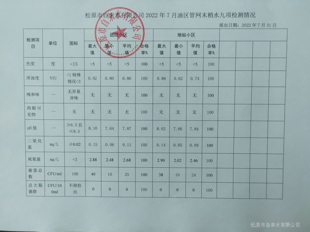 松原市自來水有限公司