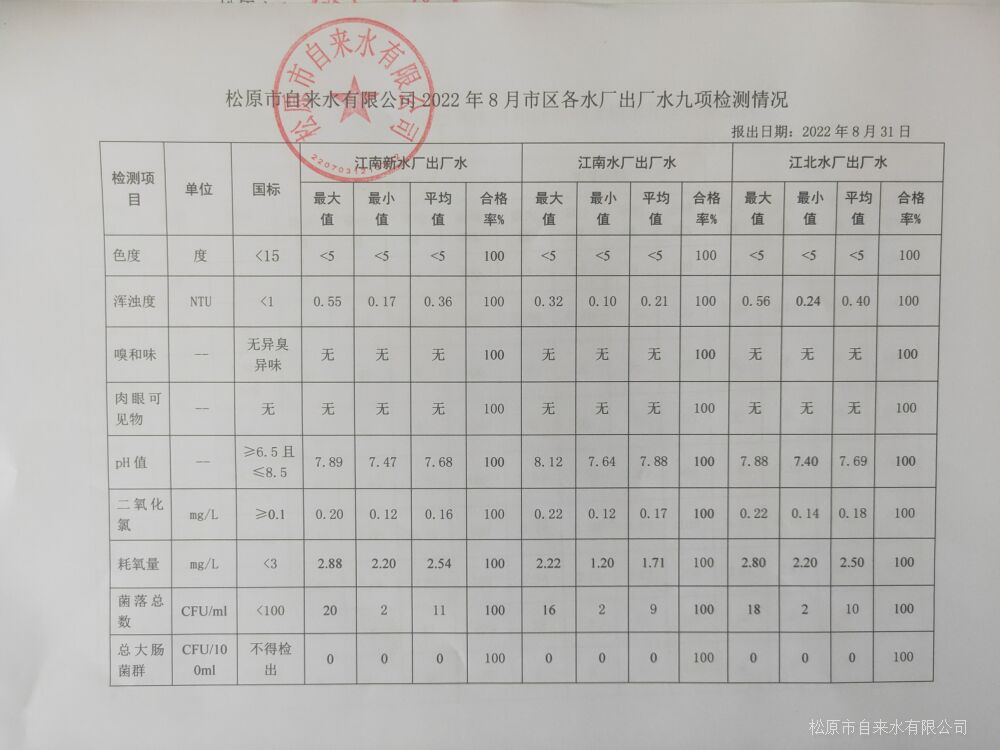 松原市自來水有限公司