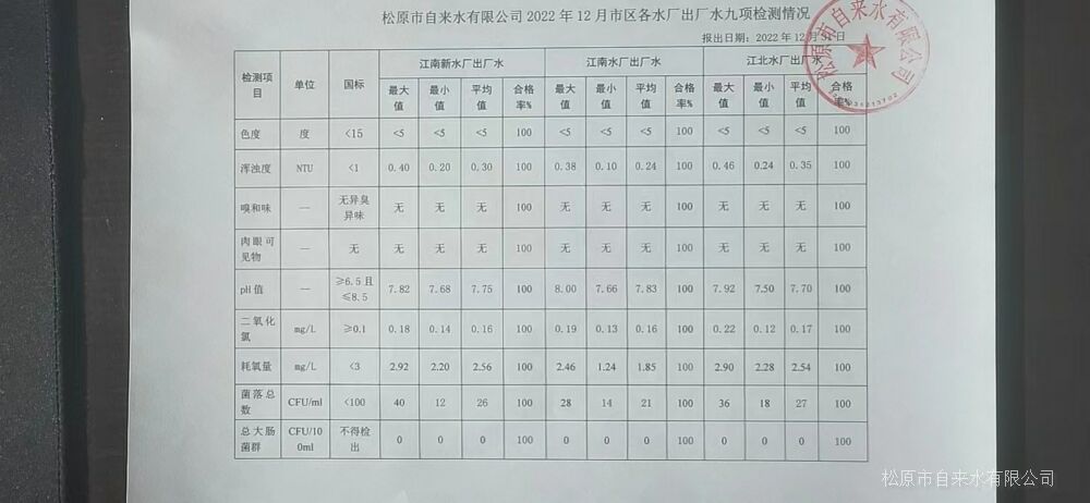 松原市自來(lái)水有限公司