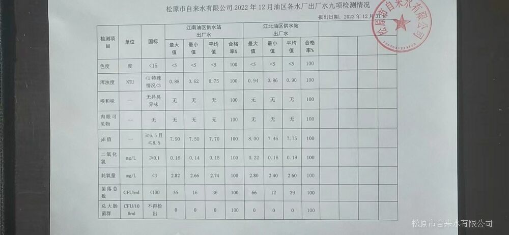 松原市自來(lái)水有限公司