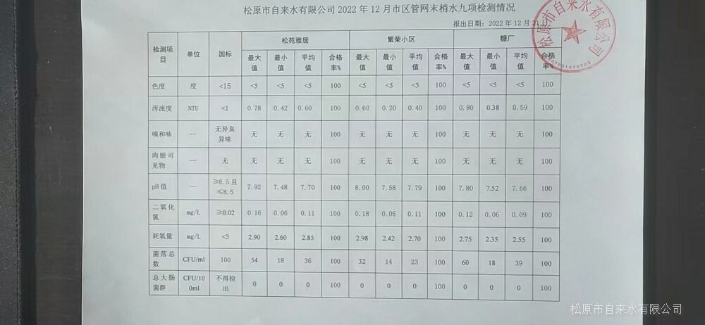 松原市自來(lái)水有限公司