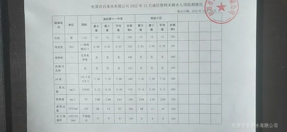 松原市自來(lái)水有限公司