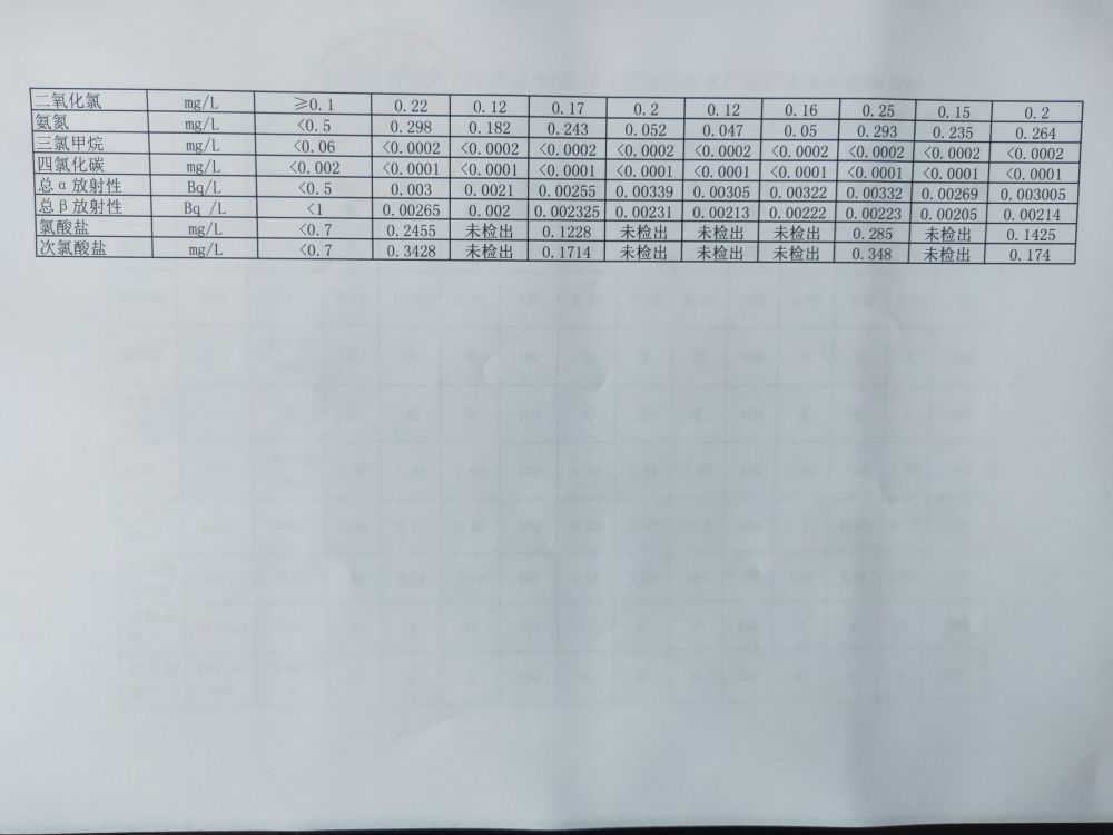 松原市自來(lái)水有限公司