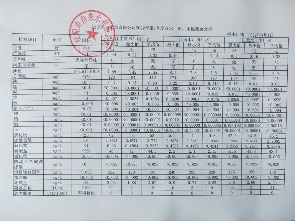松原市自來(lái)水有限公司