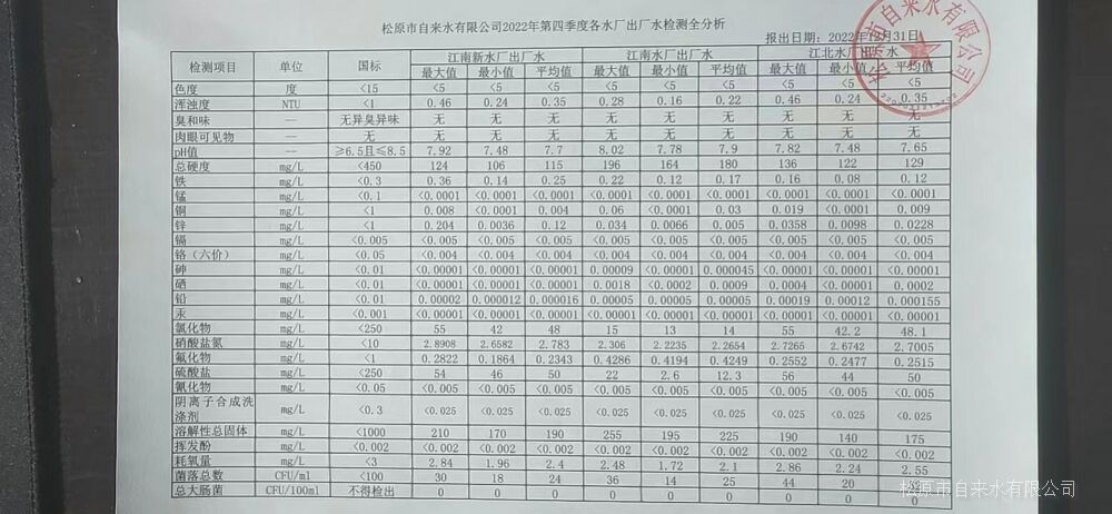 松原市自來水有限公司