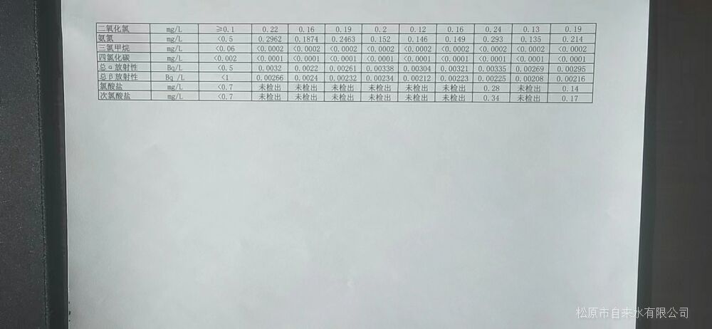 松原市自來水有限公司