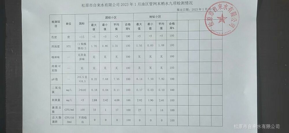 松原市自來水有限公司