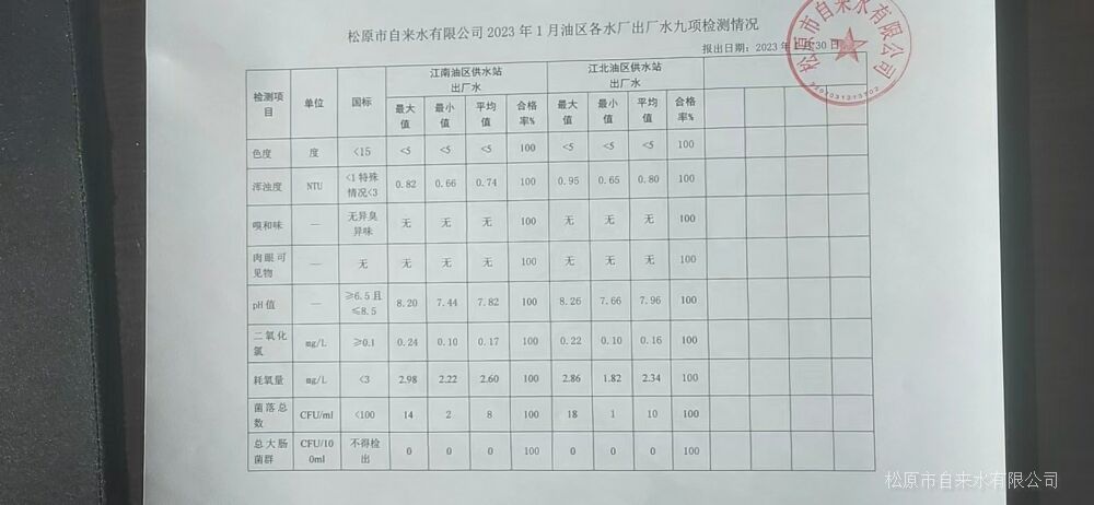 松原市自來水有限公司