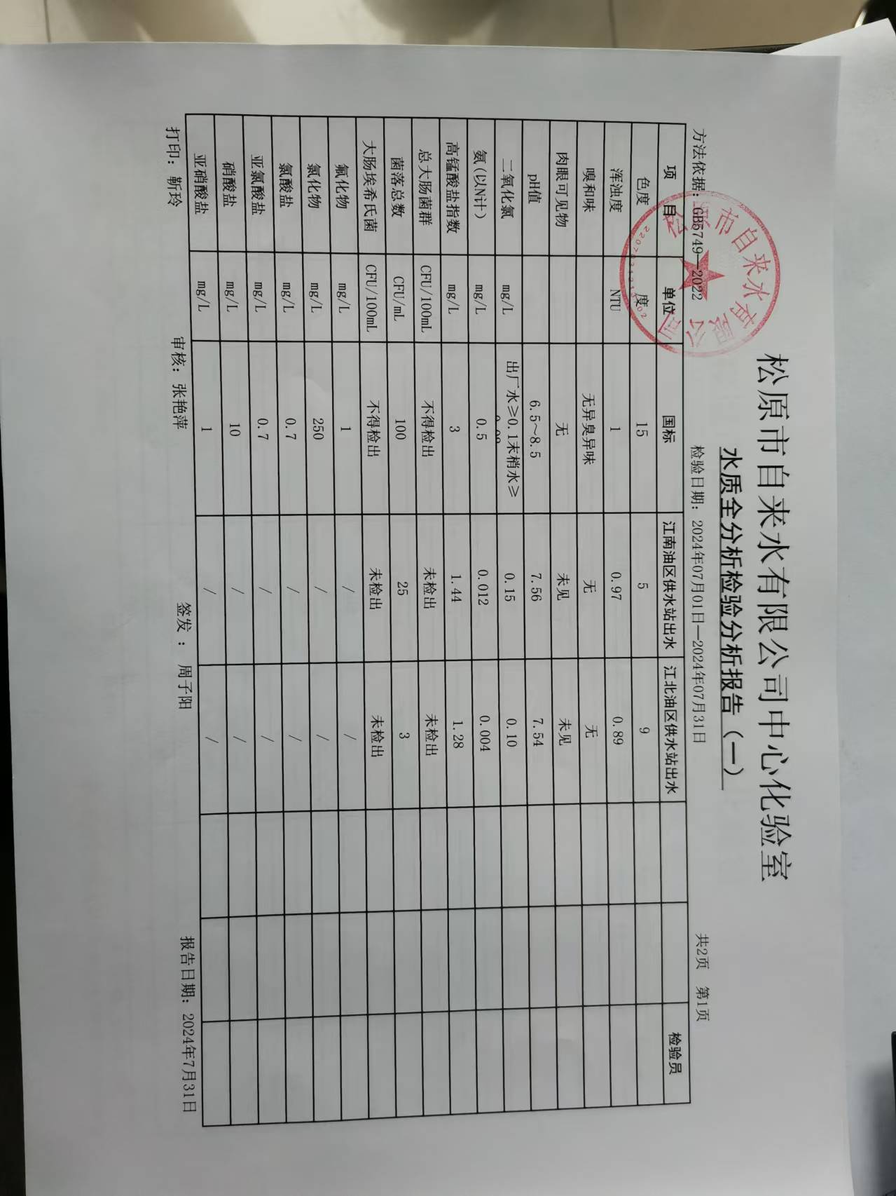 松原市自來水有限公司