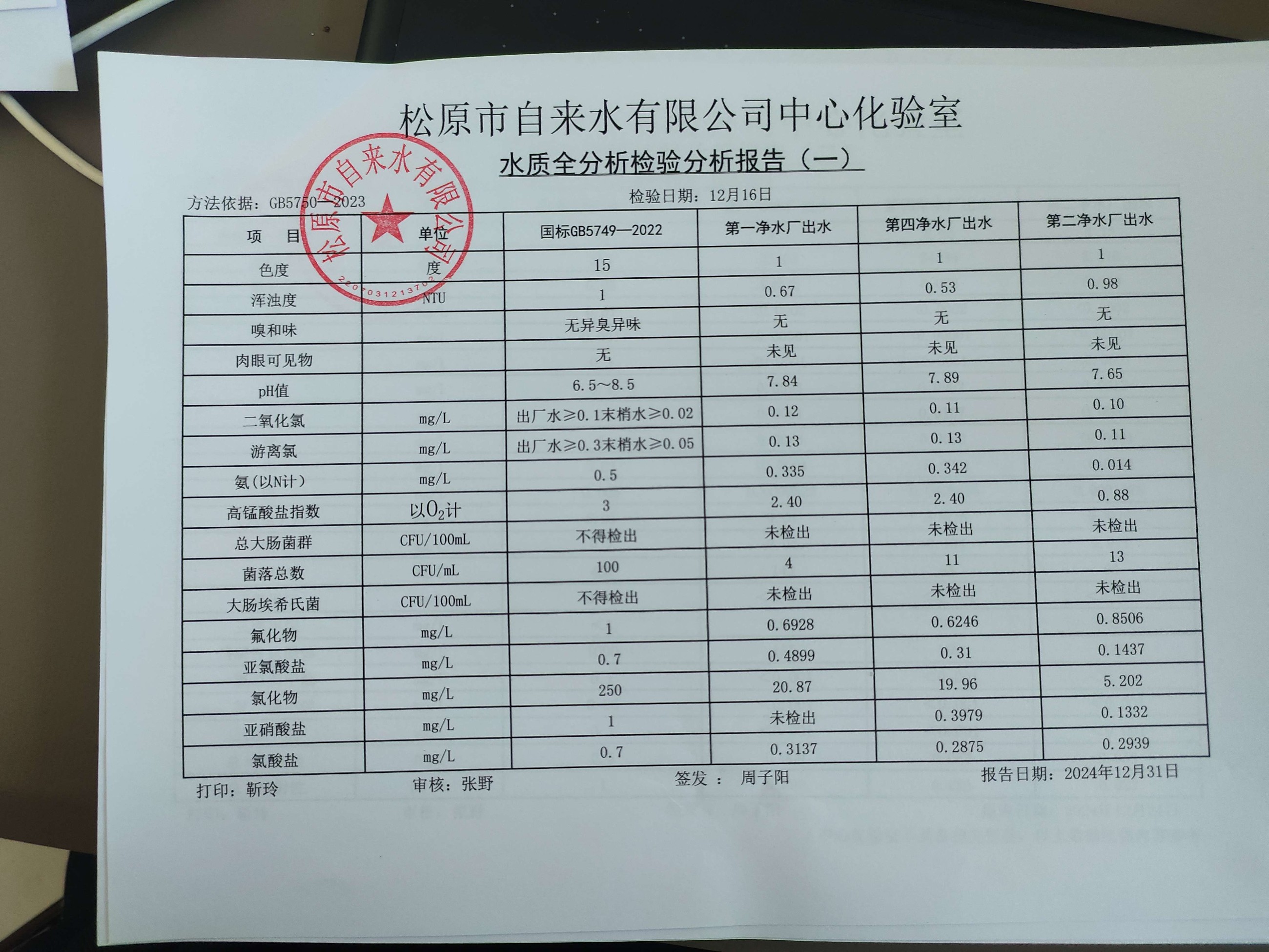 松原市自來水有限公司