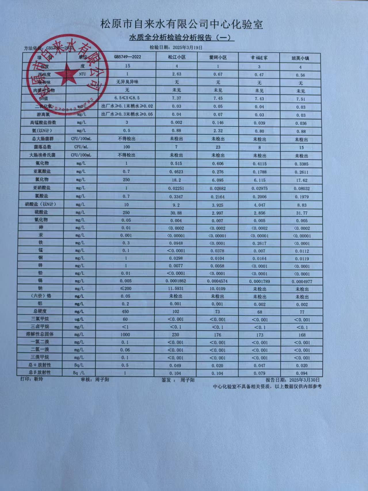 松原市自來水有限公司