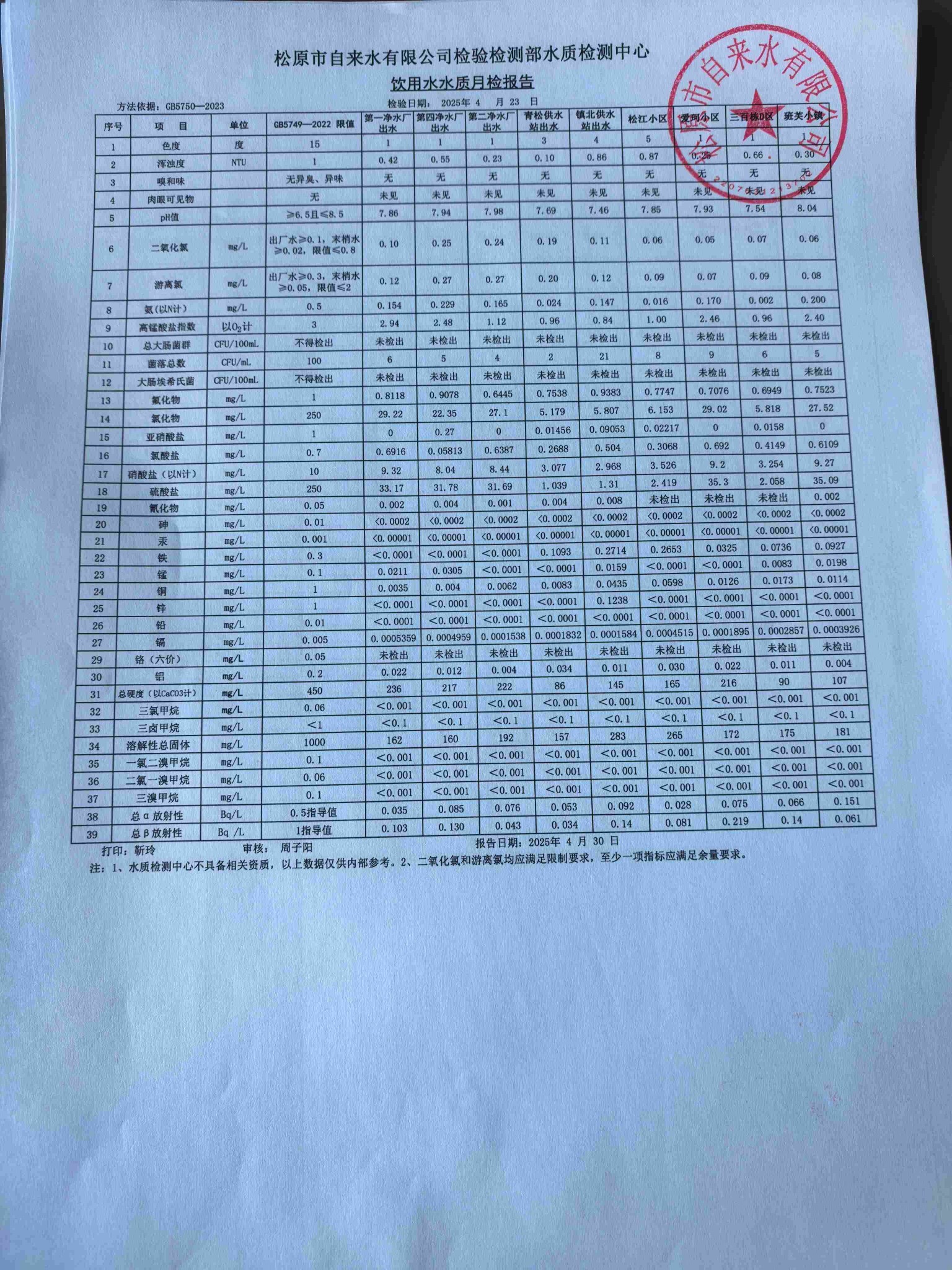 松原市自來(lái)水有限公司