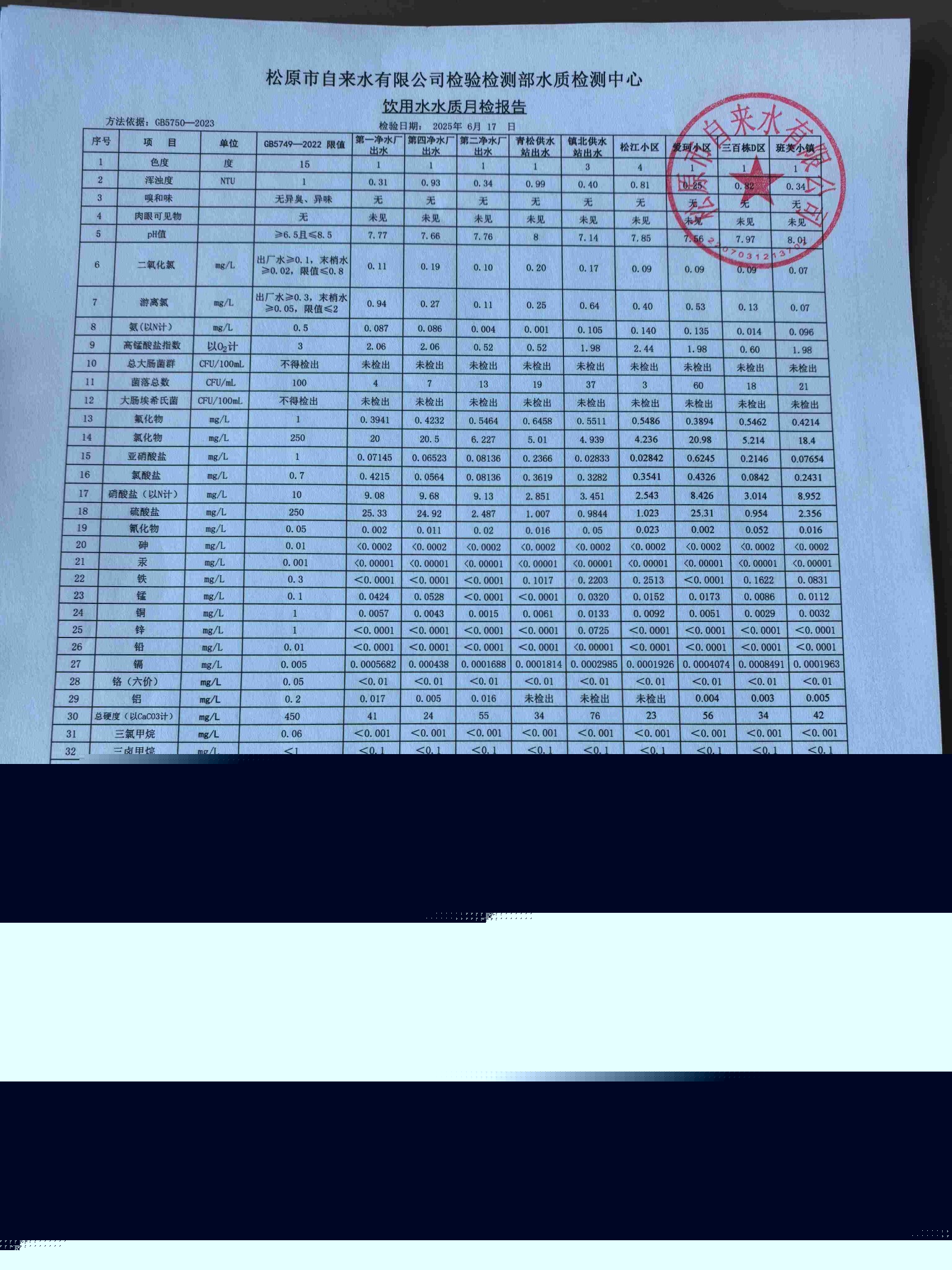 松原市自來(lái)水有限公司