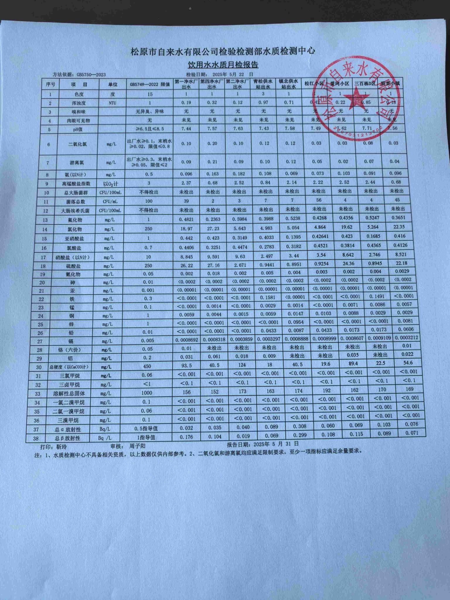 松原市自來(lái)水有限公司