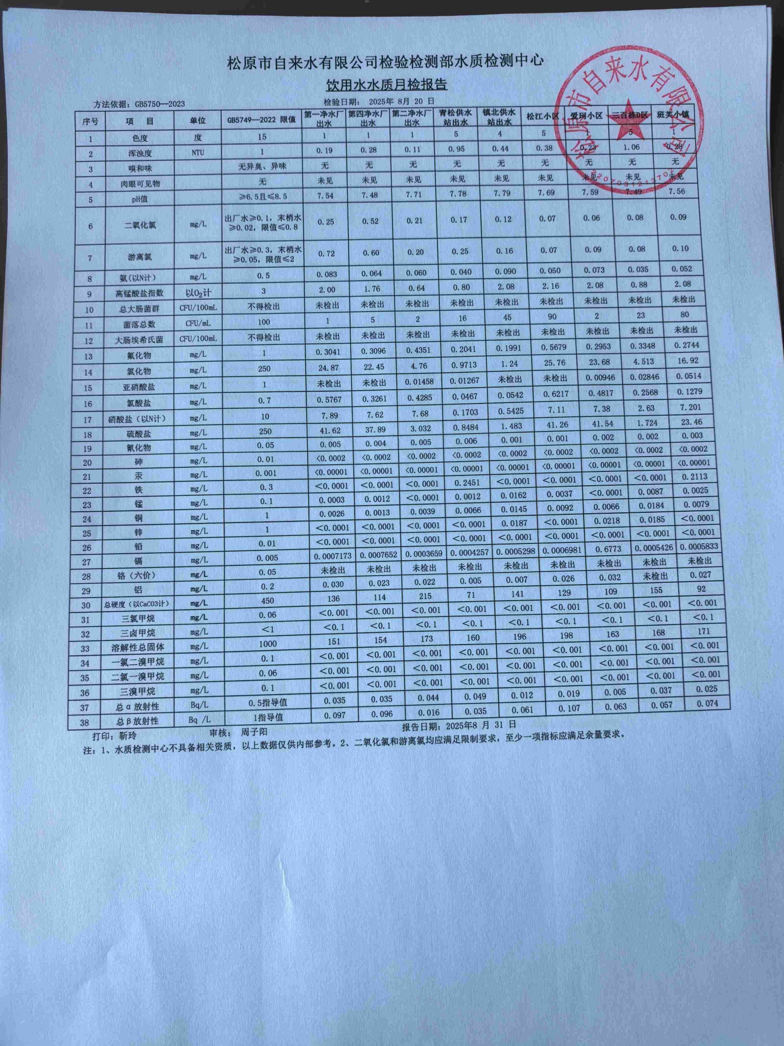 松原市自來(lái)水有限公司