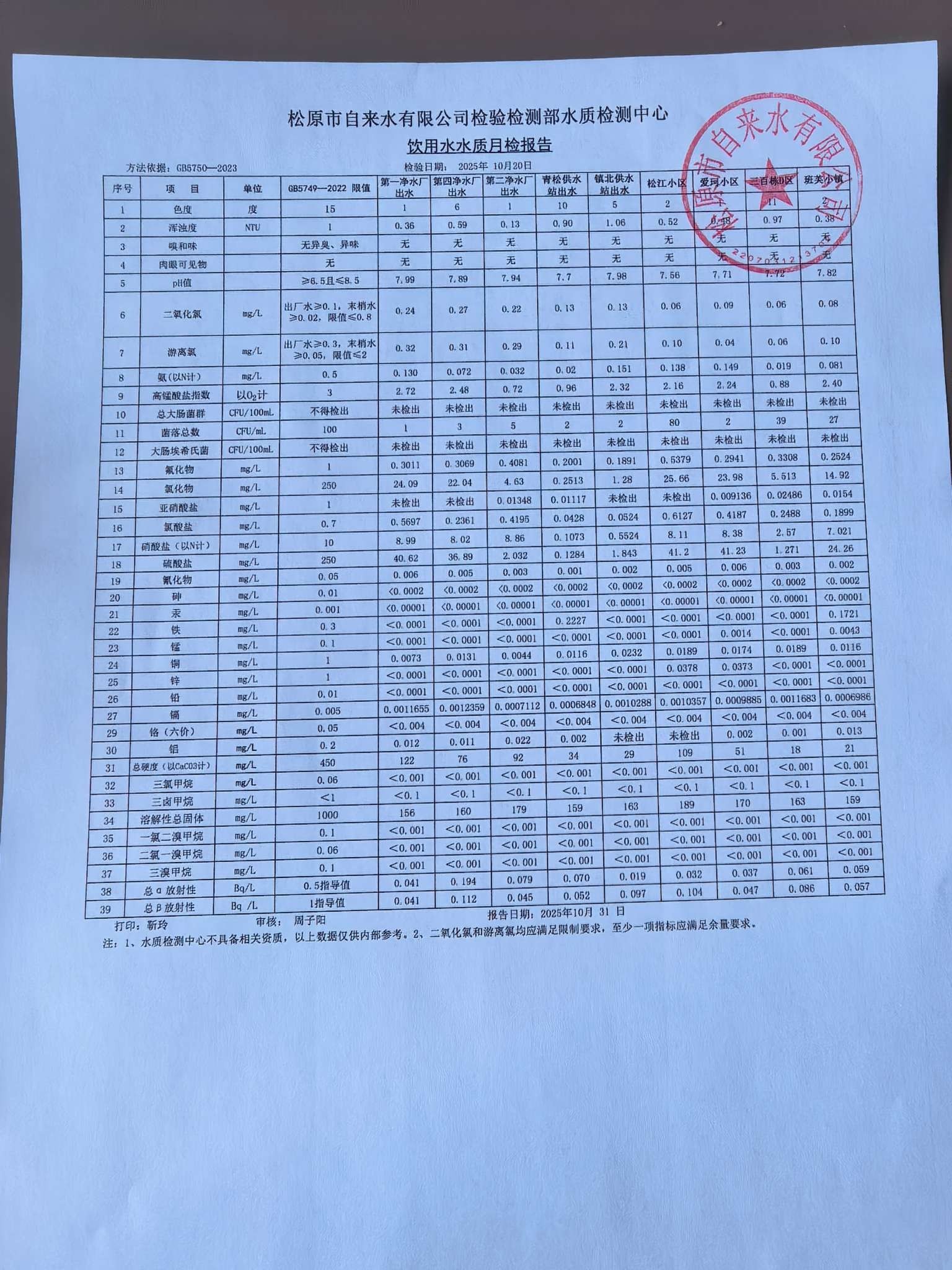 松原市自來(lái)水有限公司
