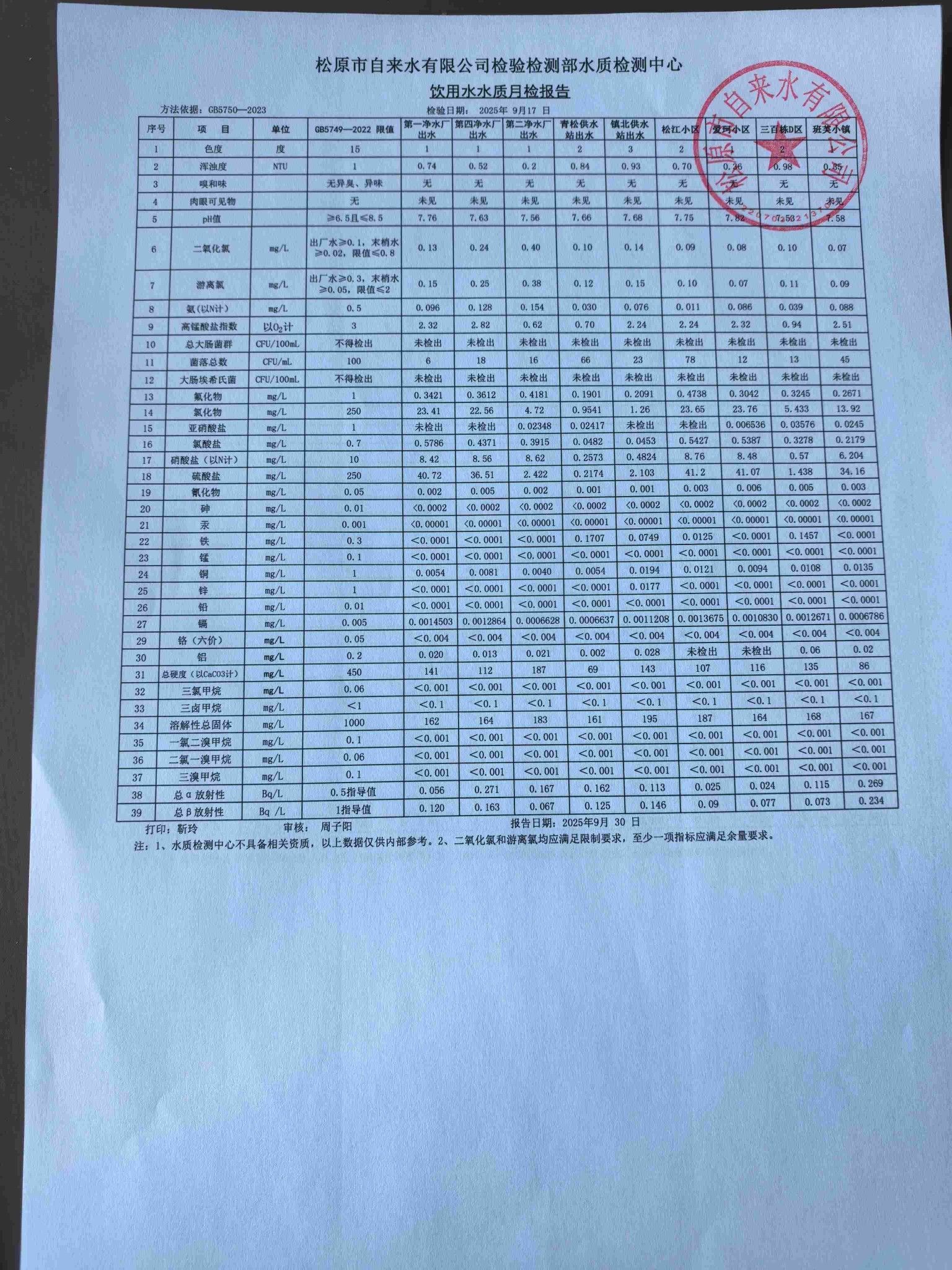 松原市自來(lái)水有限公司